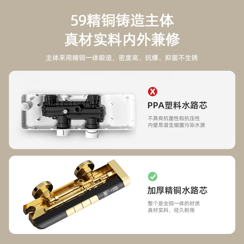 Shower head set, milk white gun gray, home shower and bathroom, full copper digital display, complete set of pressurized piano key shower Application Scenario