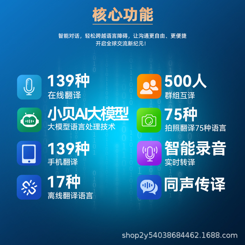 Multilingual translation machine, simultaneous translator, offline travel tool for overseas trips, Japanese, French, Russian, Cantonese, English Application Scenario