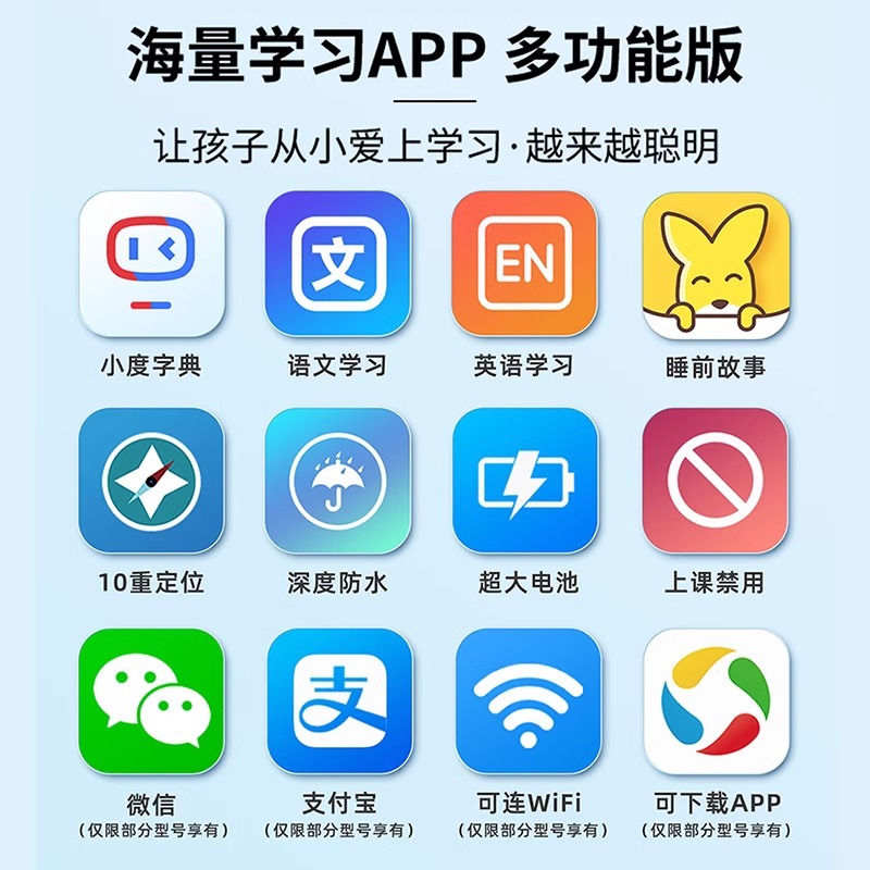 The 2025 new smartwatch features 5G full network compatibility, card-inserting positioning, waterproof large screen, dual cameras, and a children's phone bracelet Specification drawing