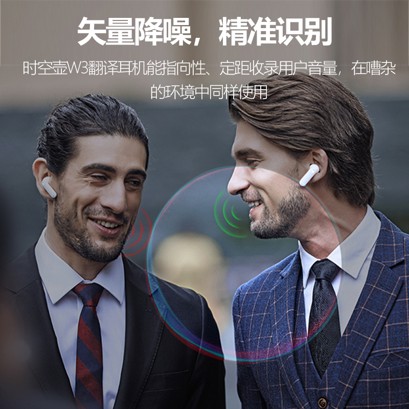 Timekettle W3 simultaneous interpretation headphones, simultaneous interpretation business real-time dialogue Application Scenario