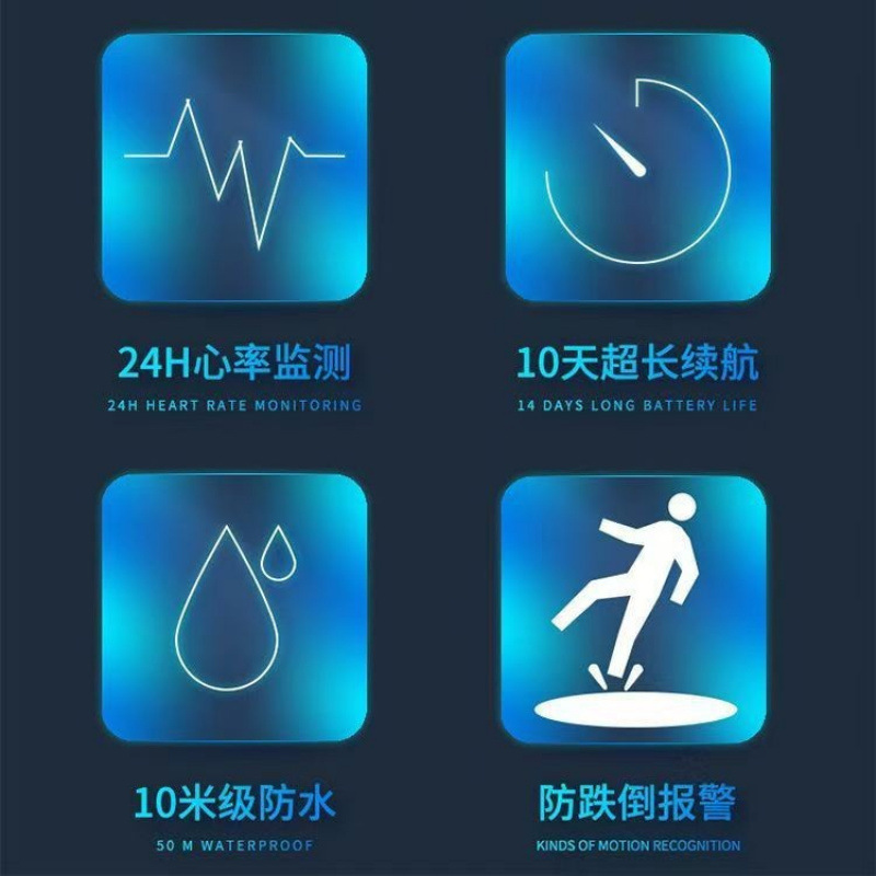 The elderly smartwatch can be used for communication, exercise, heart rate, blood pressure, blood oxygen, and fall alarm. It is a watch for the elderly Application Scenario