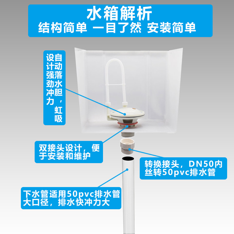 Public toilet water tank, trench squat toilet, automatic flushing tank, squat toilet, trench automatic flushing tank, toilet high water tank Specification drawing
