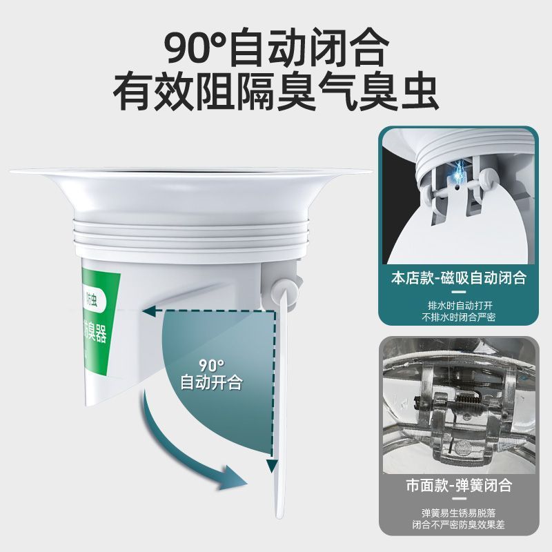 Toilet odor prevention and clogging device, stainless steel squat toilet cover, household bathroom toilet bowl cover, a magic tool to prevent odor return Application Scenario