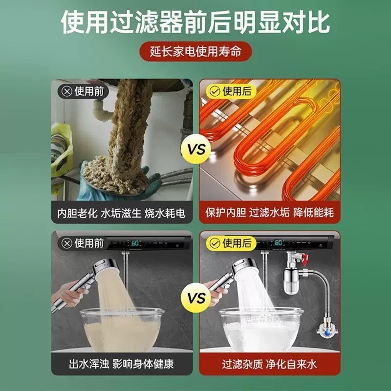 Water heater pre-filter, non-replaceable filter element, water filter, shower head, washing machine, water purifier, toilet scale inhibitor filter Application Scenario
