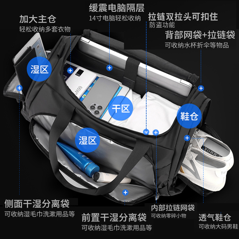 WEPOWER's new short-distance travel bag, fitness bag, business trip commuting bag and large-capacity carry-on luggage bag Application Scenario