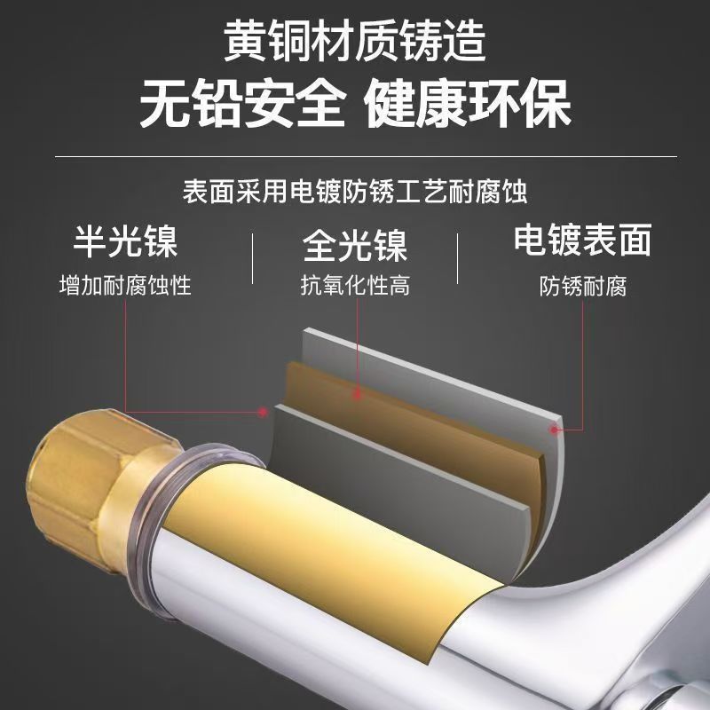 All-copper bathroom washbasin, faucet, washbasin, cold and hot single cold, household washbasin, countertop, washbasin, free shipping Application Scenario