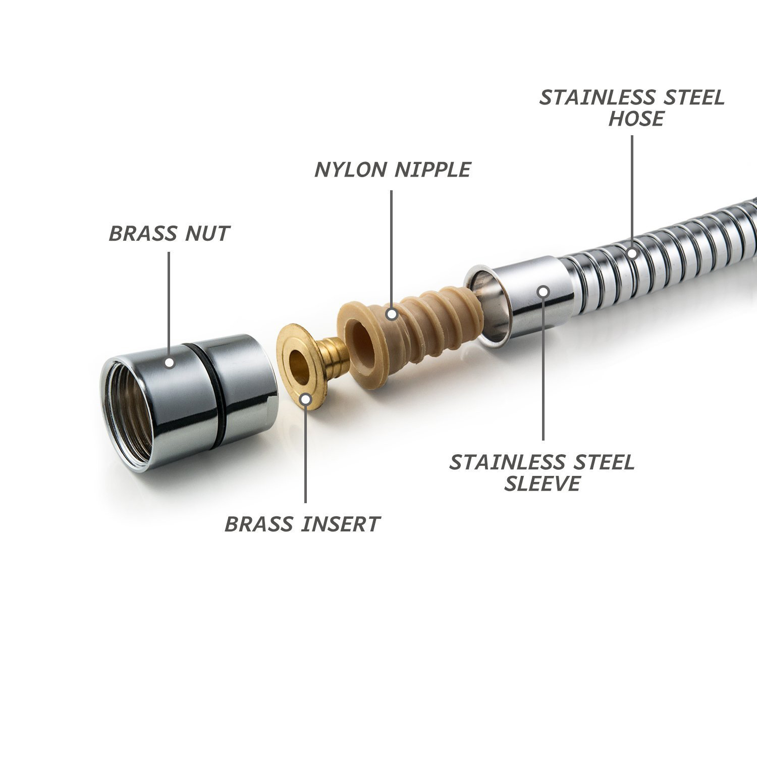 Cross-border 1.5-2 meter flexible hose for cold and hot shower heads, high-pressure hose with copper cap, stainless steel electroplated double buckle Item Picture