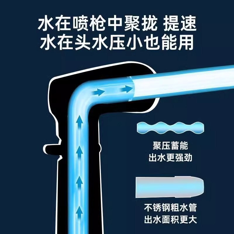 Toilet companion, flushing spray gun, faucet, women's washer, pressurized nozzle, toilet and bathroom flushing gun, high-pressure household Specification drawing
