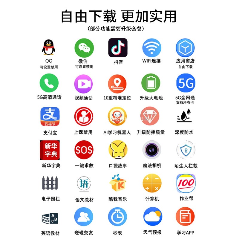 【90% of Parents' Choice 】 Genius Children's smartwatches, smart watches, 5G full network compatibility, primary and junior high school students Application Scenario