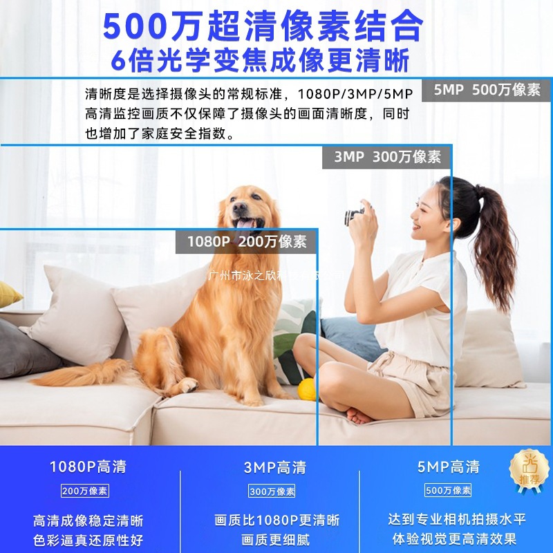 Home camera with mobile phone, 360-degree remote monitoring without blind spots, wireless wifi, unplugged, high-definition night vision Application Scenario