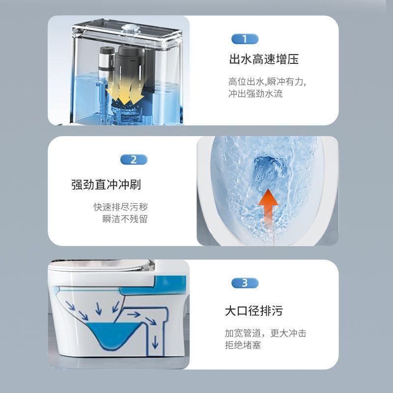 Antibacterial powerful flush toilet, direct flush toilet, bathroom water pumping, small apartment flush toilet, household sitting toilet, free shipping one piece Specification drawing