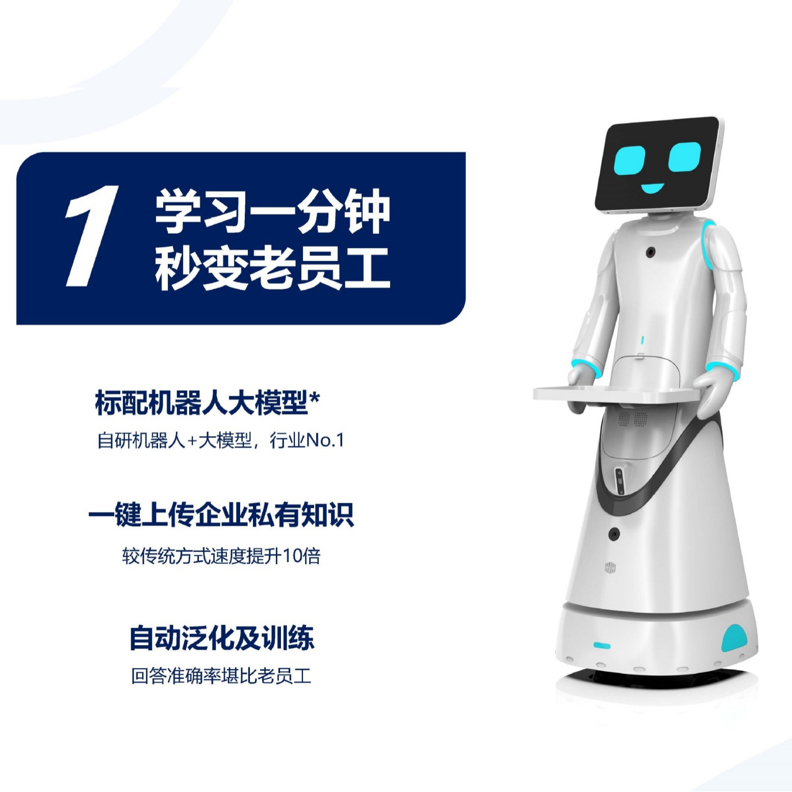 The voice Q&A of the intelligent service robot for welcoming guests at the front desk of the Xiaoqi Xiaoju government Service Hall, smart Exhibition hall and museum details Picture