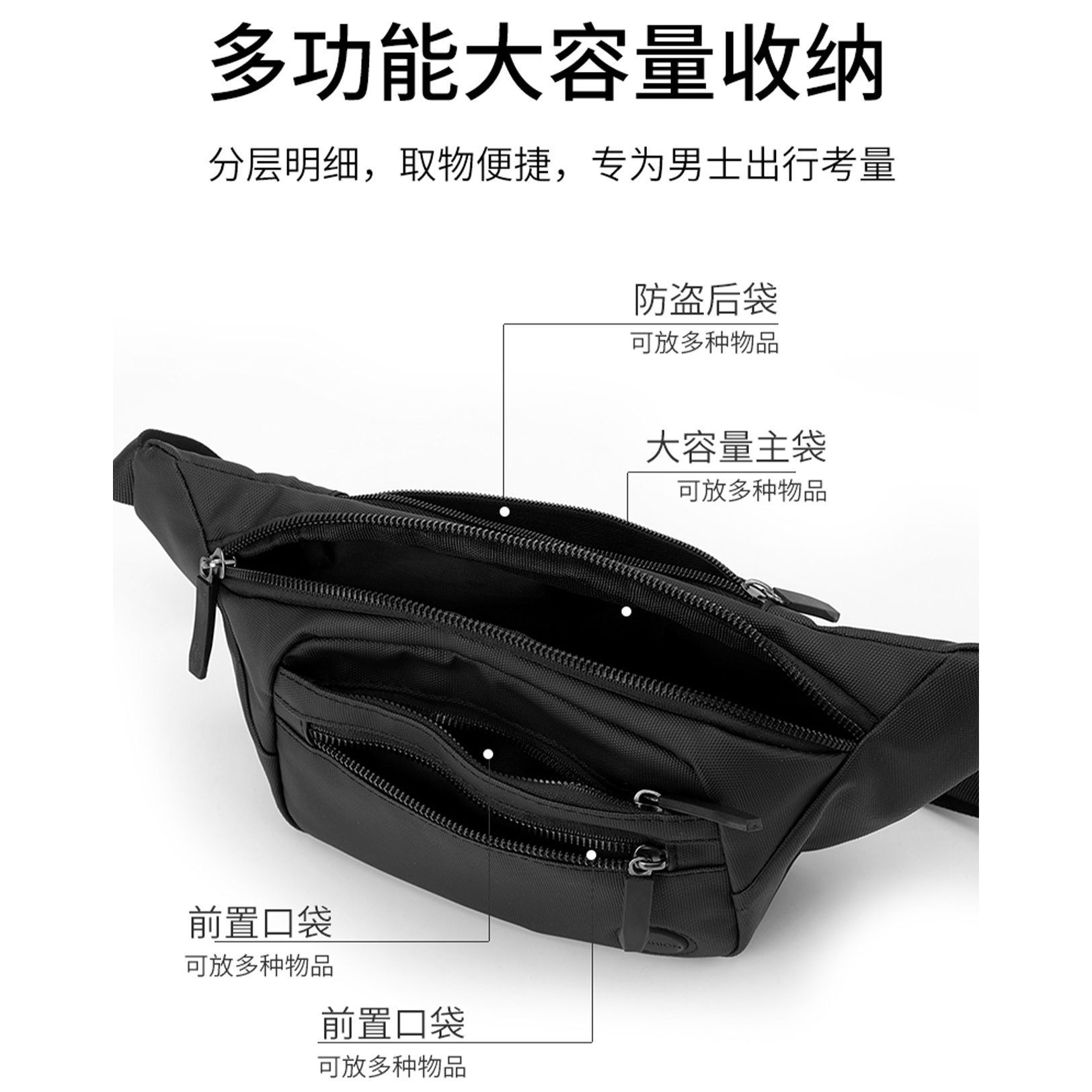 Men's mobile phone waist bag, durable for construction sites, men's chest bag with leather film texture and multiple layers, men's crossbody bag with a sense of high-end for men Application Scenario