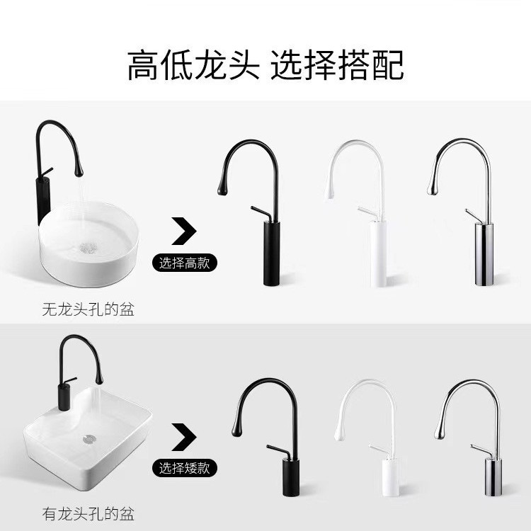 European-style water drop faucet, bathroom rotating countertop basin faucet, bathroom balcony cold and hot basin faucet Specification drawing