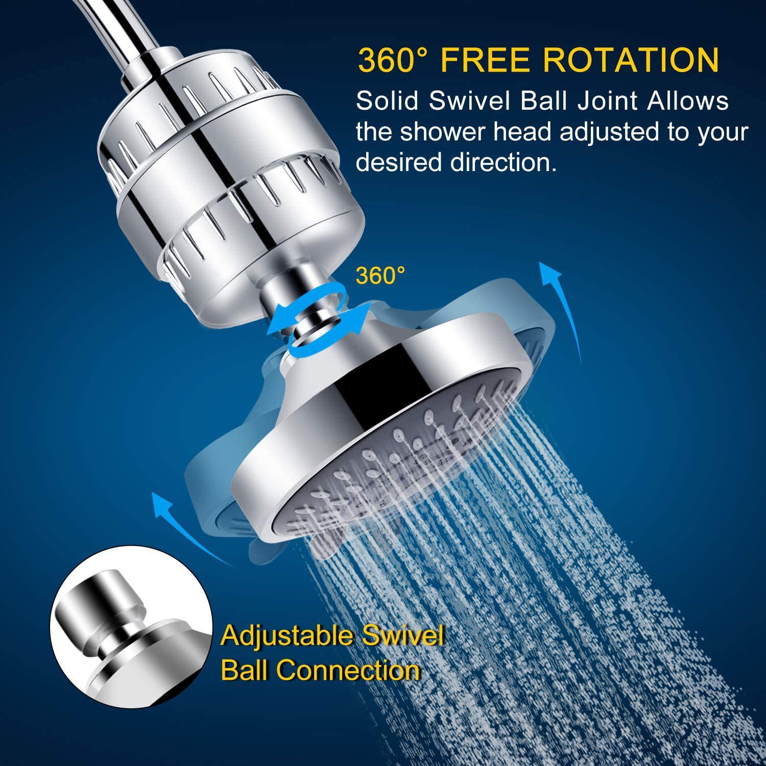 Cross-border shower head set with filter, shower head set combination, high-pressure showerhead, beauty and skin care with water filter Specification drawing
