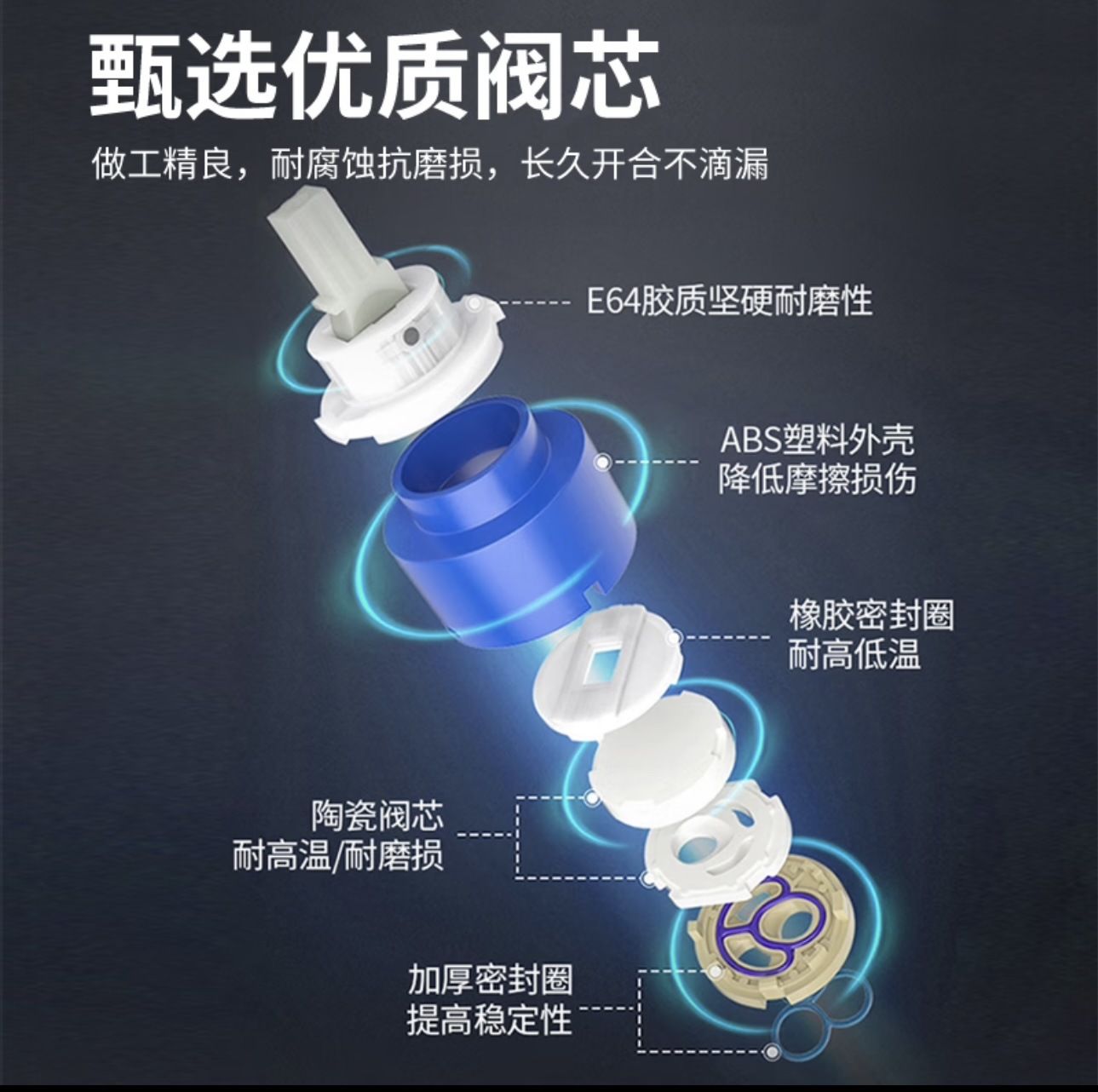 Wholesale all-copper mixed water valve, shower faucet, shower head set, bathroom bathtub mixed switch, three-in-one cold and hot water faucet Application Scenario