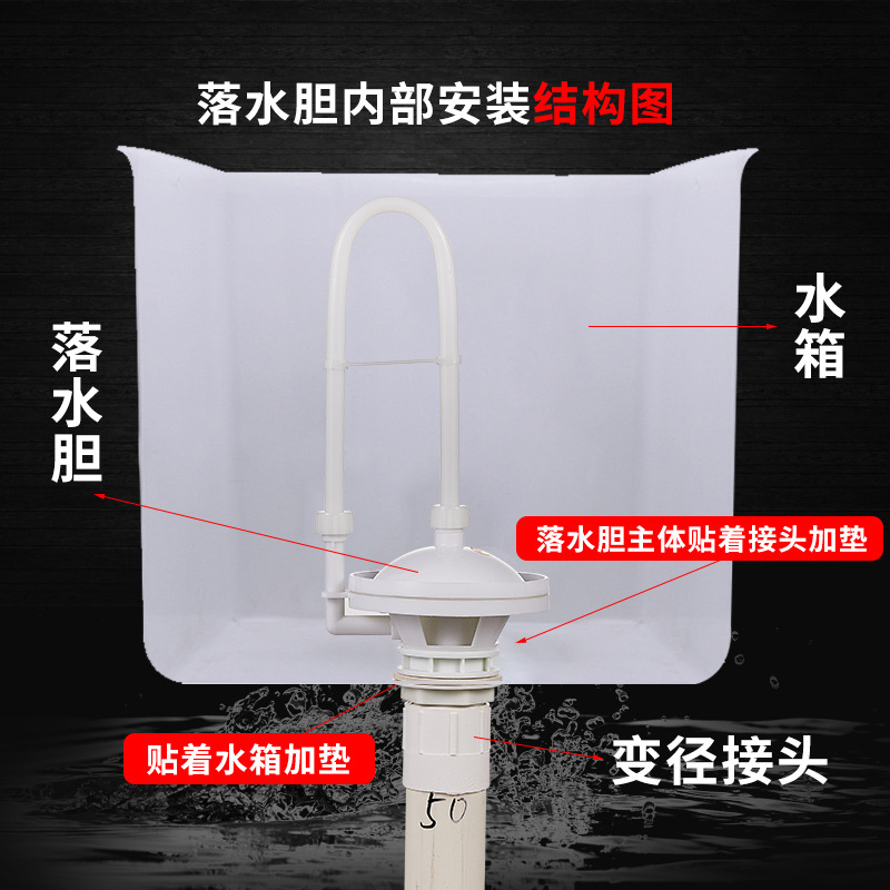 Squat toilet accessories 40/50 automatic drain tank, public toilet automatic flushing tank, drain tank, flushing valve tank details Picture