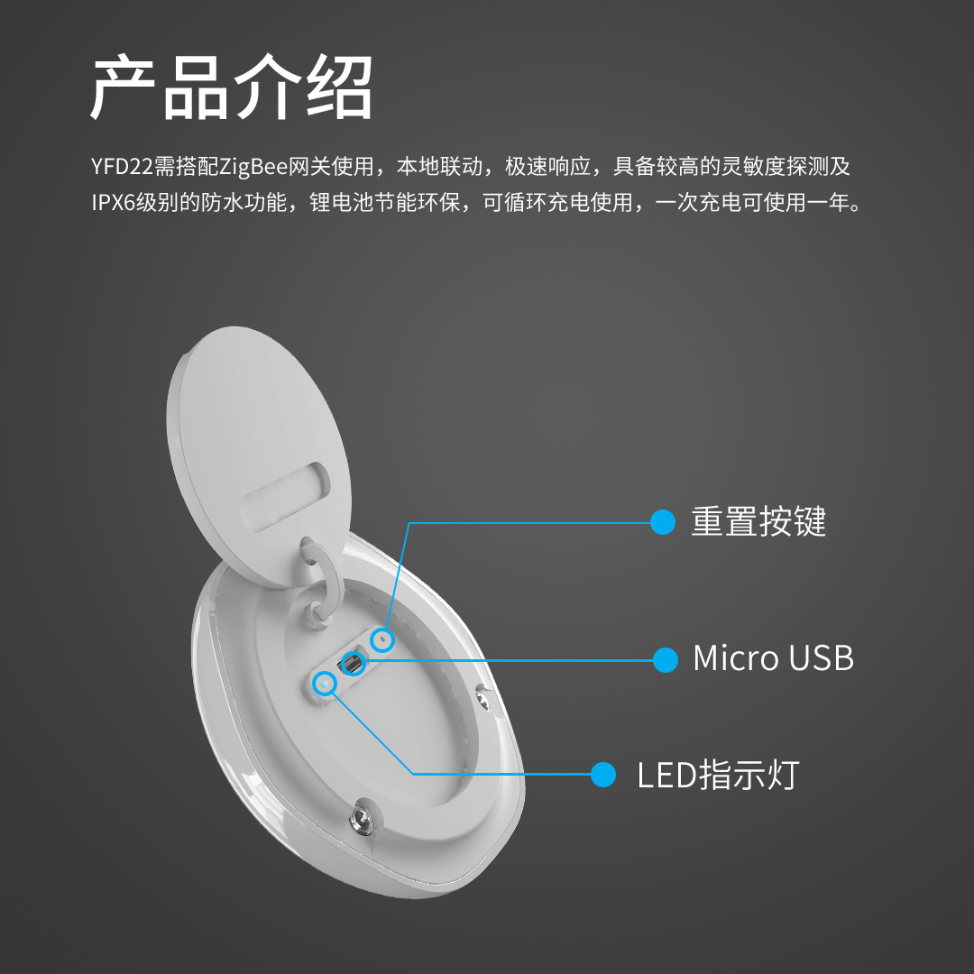 ZIGBEE Graffiti wifi water immersion sensor intelligent waterproof water level detection alarm with linked sound and light alarm Application Scenario
