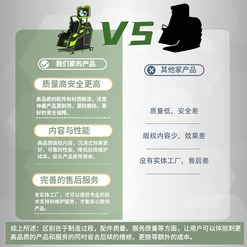 vr360 Rotating game machine all-in-one machine, large-scale flight simulation VR experience hall, roller coaster equipment, shopping mall, scenic area Application Scenario