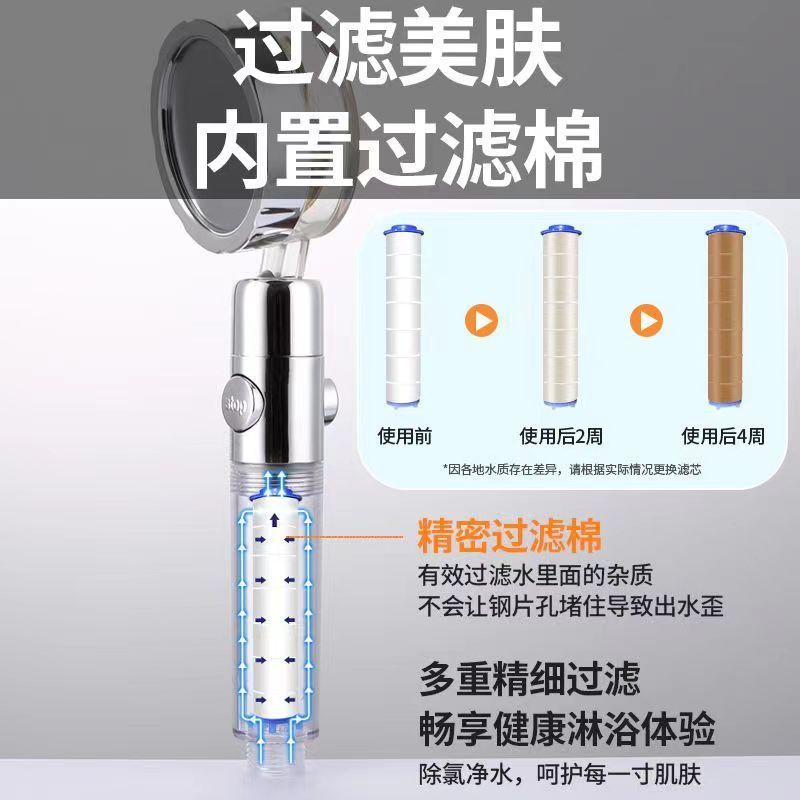 Shower head filter cotton pp cotton core universal for impurity removal, anti-clogging, residual chlorine removal, water purification, nano faucet replacement filter core pp cotton details Picture