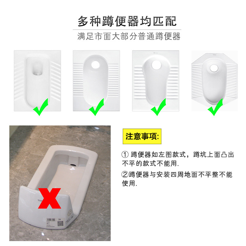 The cover plate of the squat toilet in the bathroom, the anti-odor clogging device for the squat toilet, the fully enclosed squat pit, and the lid can be automatically opened with one click when stepped on Application Scenario