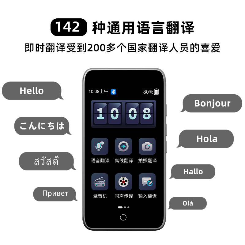 Business-specific offline translator, photo translation, AI automatic intelligent voice translation, cross-border global Application Scenario