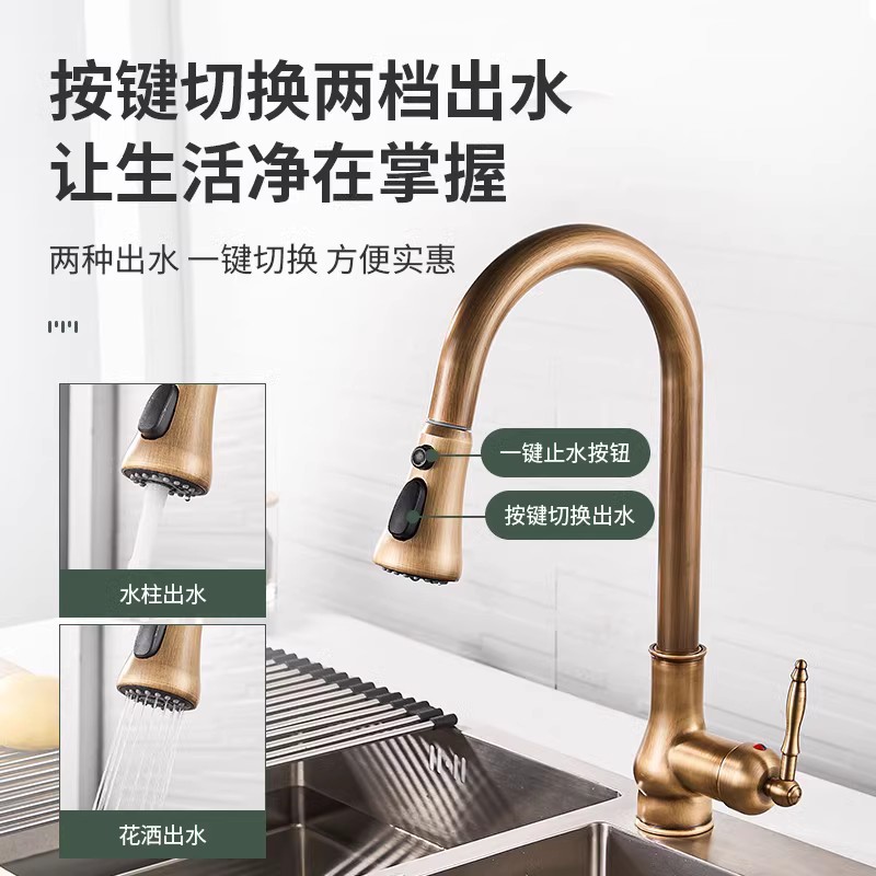 【 Original Manufacturer 】 Antique faucet, European-style washbasin faucet, all-copper bathroom hand washing basin, washbasin, cold basin Application Scenario