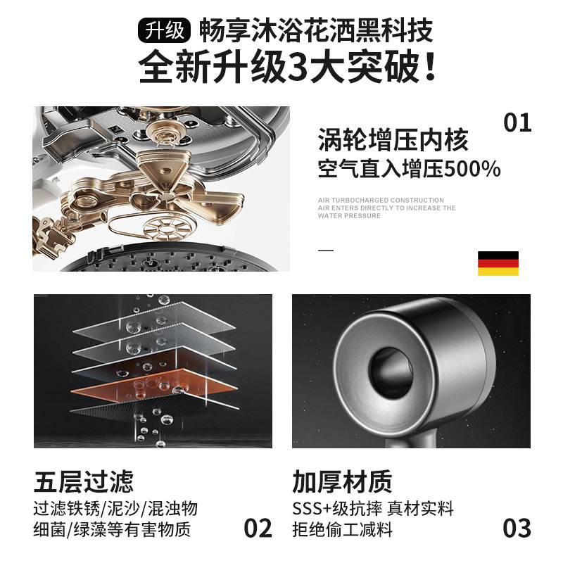 Filter pressurized showerhead, five-speed adjustable pressurized household bathroom water heater, bathing, rain shower, bathing Application Scenario