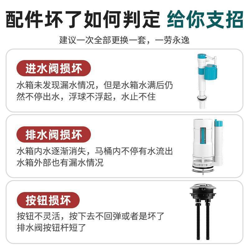 Toilet tank accessories, vacuum-formed sanitary ware, water valve, universal wholesale, factory direct sales, toilet drain, universal type button details Picture