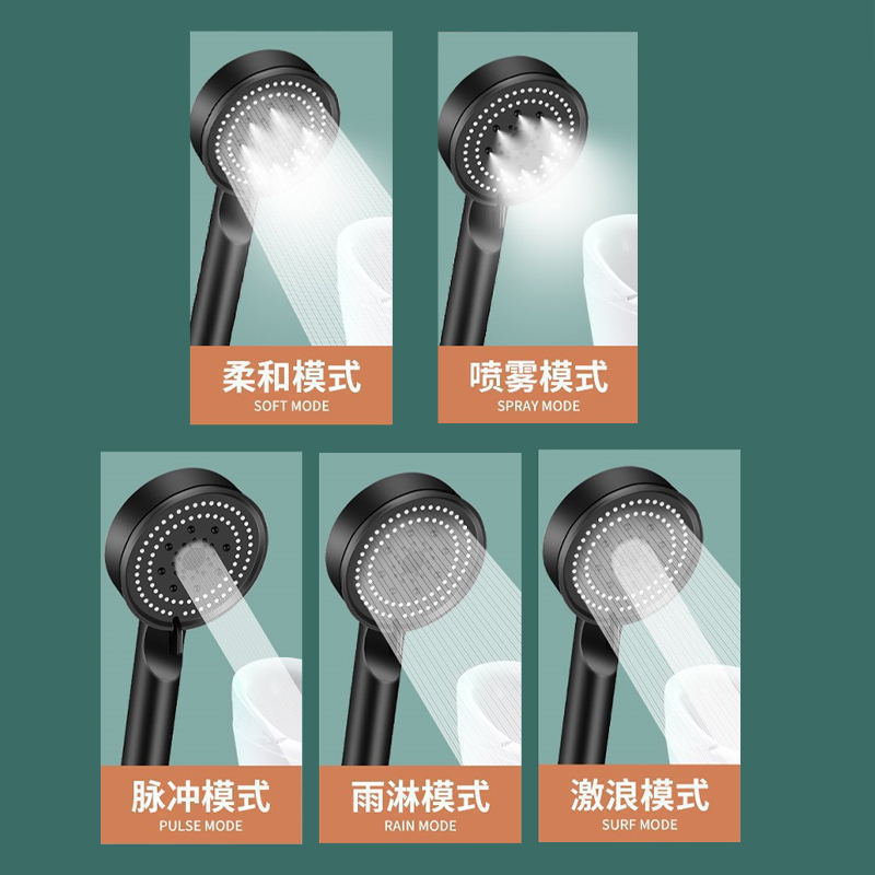 The source factory's five-speed pressurized shower head supports consignment and bulk shipment of shower heads, spray heads and handheld shower heads Application Scenario