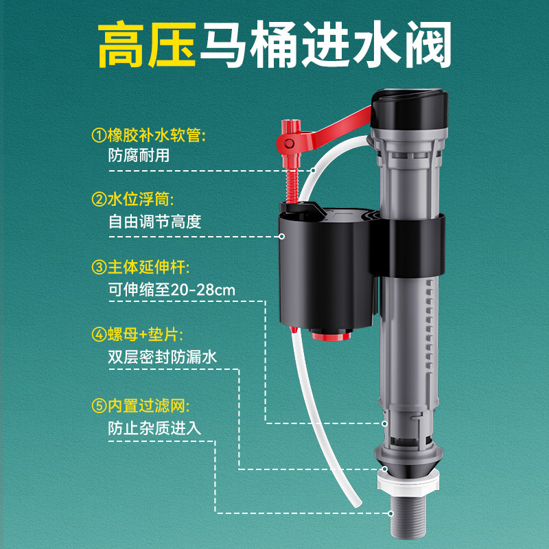 Toilet tank accessories, water inlet valve, universal upper drain valve, water pump, toilet bowl, flushing tank, float ball accessories details Picture