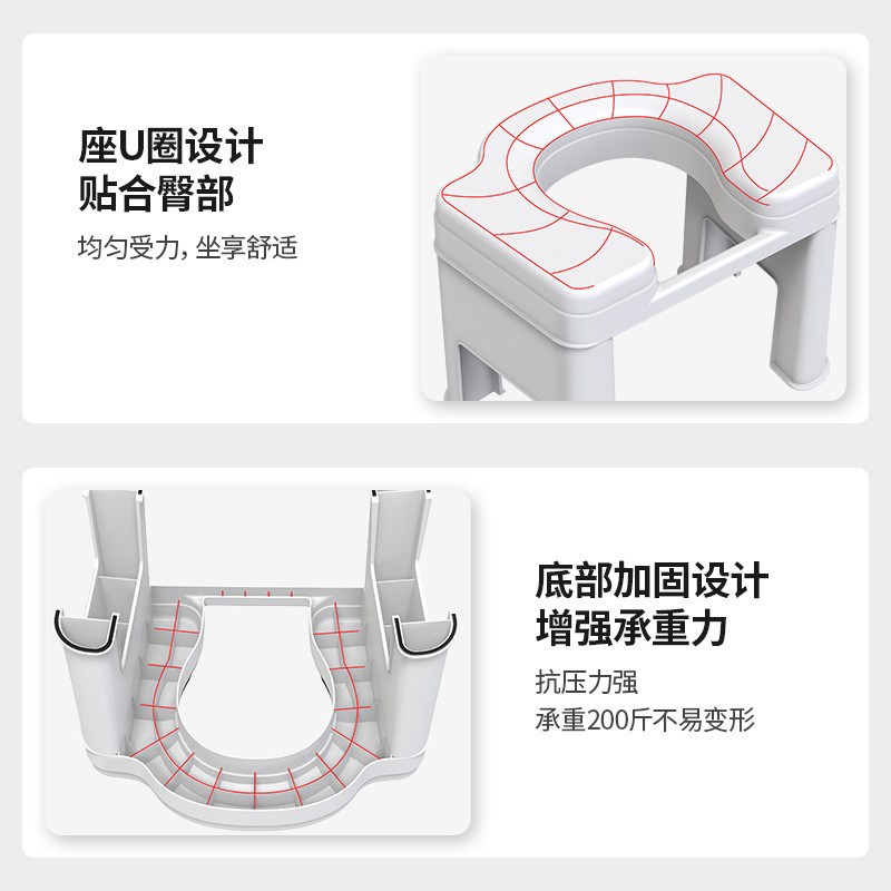 Home squat toilet wonder, simple toilet seat frame, pregnant women and the elderly sitting toilet, toilet stool Application Scenario