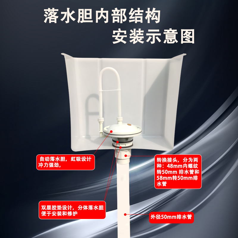 IL public toilet automatic flushing tank, public restroom toilet trench type large water replenishment flushing tank 40 liters, 50 liters, 70 liters details Picture