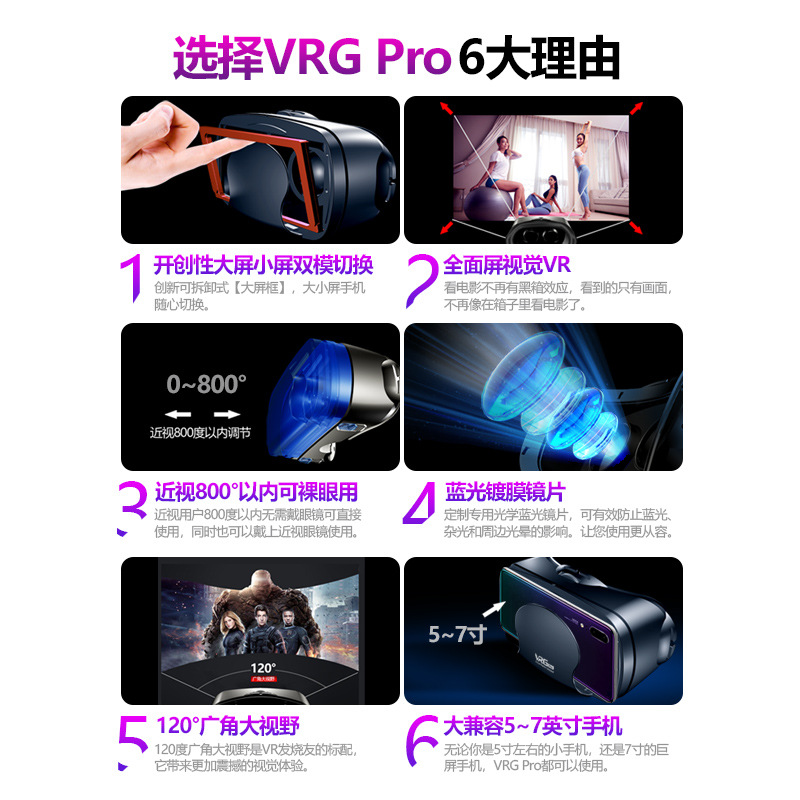 VR glasses for mobile phones, virtual reality glasses, head-mounted 3D cinema smart helmet 2019 New model Application Scenario