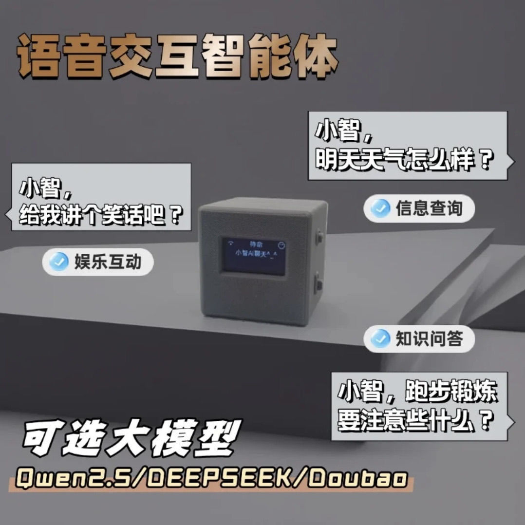 2025 Cross-border New AI Xiaozhi Chatbot Interaction Wonder, Artificial Intelligence ESP32-WiFi Charging Model details Picture