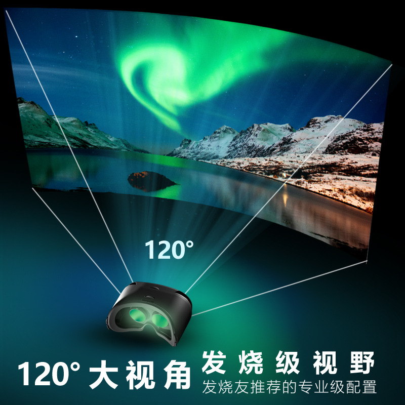 VRG Glasses and mobile phones Special 3D virtual reality helmet Magic Mirror Gift one-piece consignment, metaverse smart glasses Application Scenario