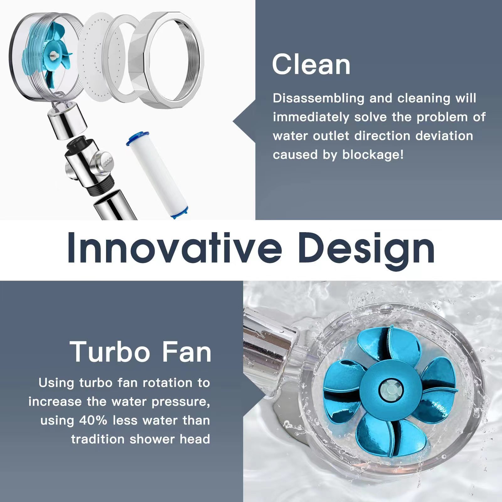 Xiaoman Waist showerhead, Guangzhou Tower turbocharged showerhead, pressurized propeller fan, shower head for bathing details Picture