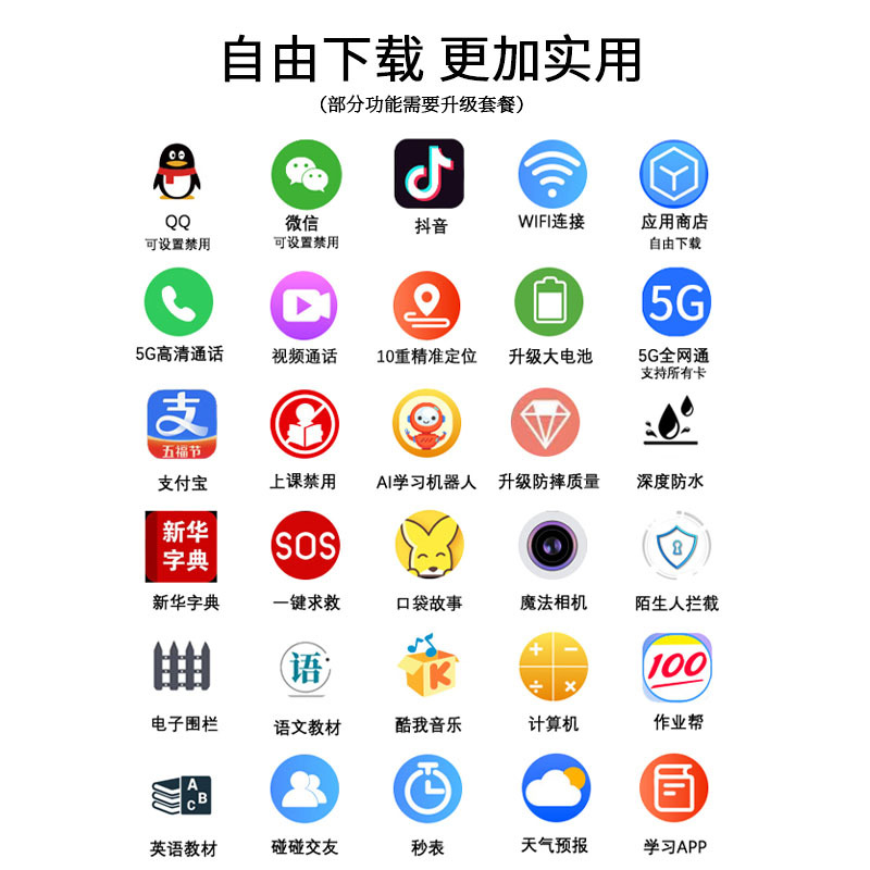 【 Official 】 Xiaomi mobile phones are compatible with children's smartwatches and 5G large-screen smartwatches that can be inserted with SIM cards Item Picture