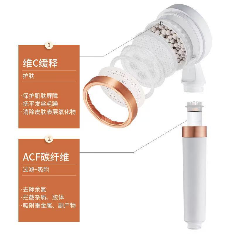 Cross-border vc aromatherapy, Japanese filter showerhead, beauty shower head, pressurized showerhead set, Korean handheld showerhead Application Scenario
