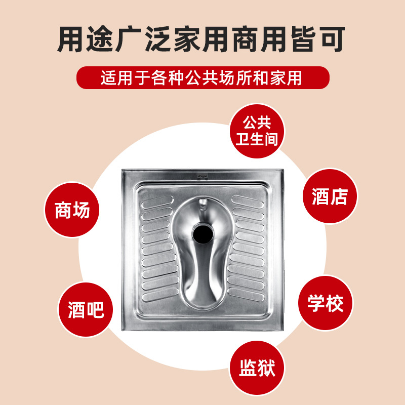 304/316 stainless steel squat toilet, anti-odor, anti-slip and anti-corrosion with cover plate, public toilet, school stainless steel squat toilet details Picture