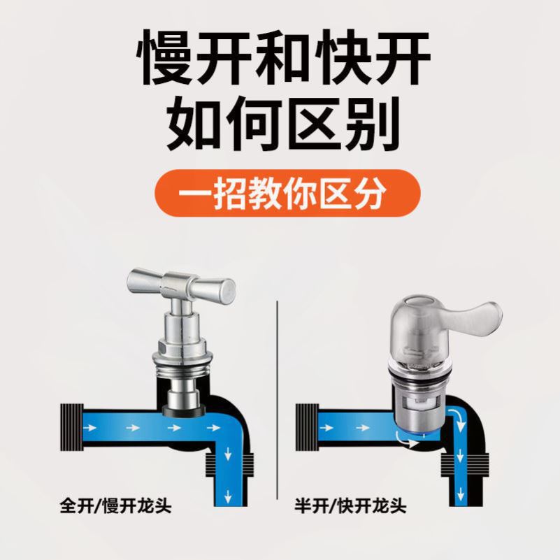 304 stainless steel old-fashioned slow-opening outdoor faucet anti-freezing and frost-resistant outdoor tap water washing machine 4-6 faucet Specification drawing