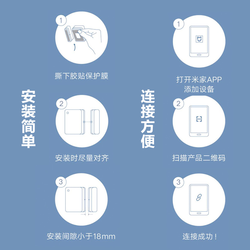 Door and window sensor 2, smart home appliances, human body anti-theft remote switch sensor alarm, others details Picture