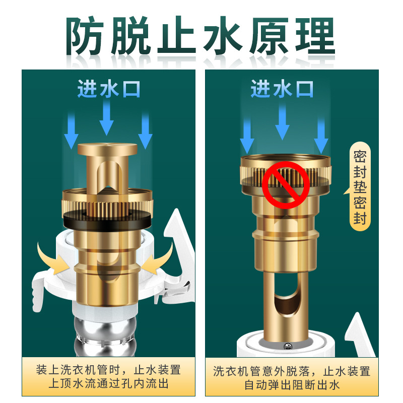Special stop valve for washing machine faucet, universal anti-drop automatic check valve, household 4-inch faucet adapter details Picture