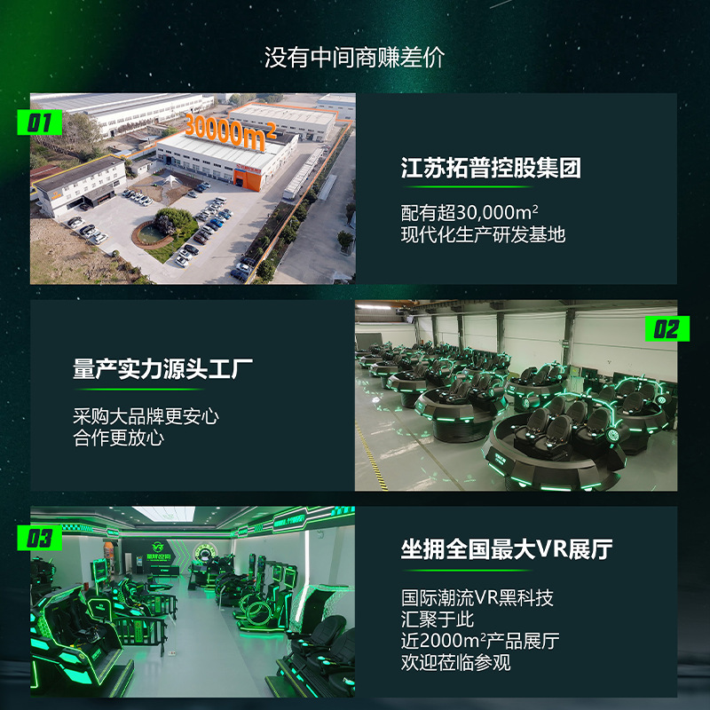 Interstellar dome flight cinema, suspended 7D9d flight theater, scenic area, commercial shopping mall, amusement equipment, 8-person seats Application Scenario