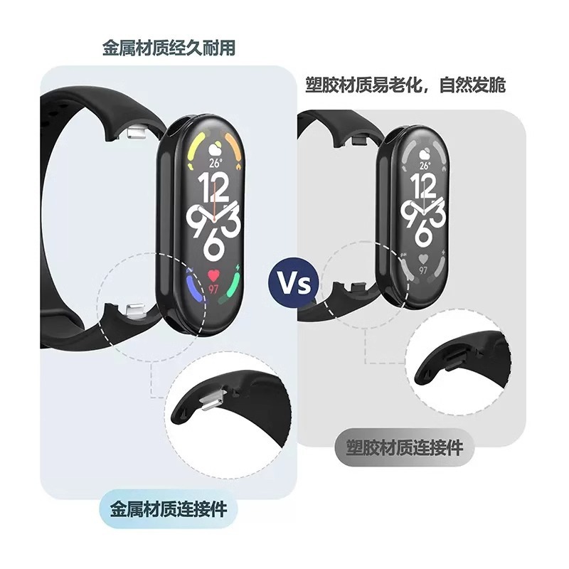 Suitable for the new Xiaomi Band 9 silicone band Xiaomi Band 8 Smart Sports Band nfc version for both men and women Application Scenario