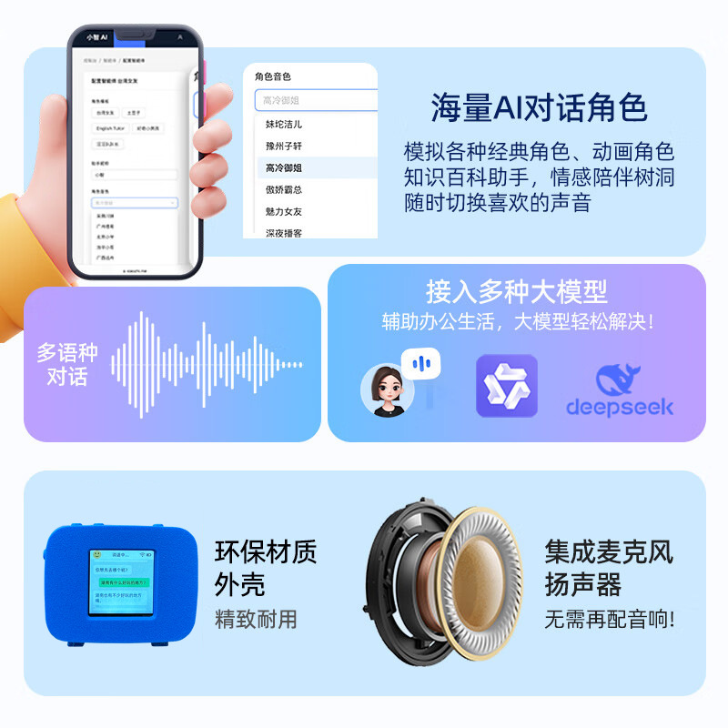 Children's Day Gift on June 1st: DeepSeek Doubao Intelligent Voice Dialogue Desktop Ornament for Xiaozhi AI Chatbot Specification drawing