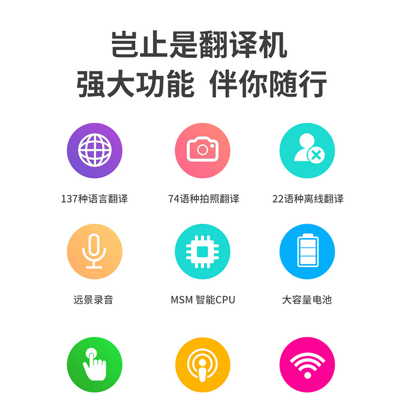 4-inch large-screen intelligent voice translation machine, Ai multi-person and multi-language mutual translation, precise offline translator, and photo-taking device Specification drawing