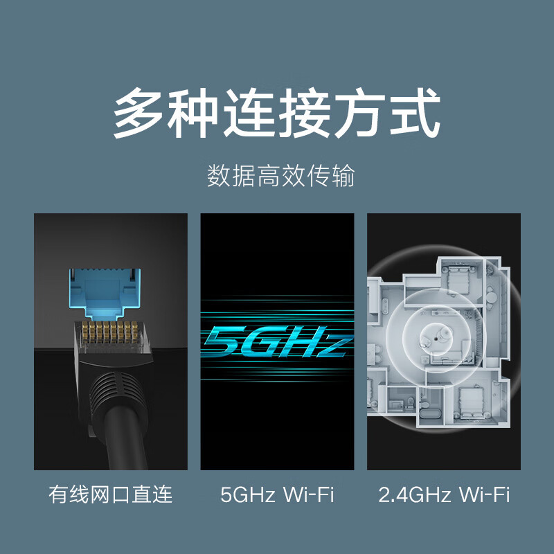 Xiaomi Central Gateway, home multi-functional Bluetooth mesh gateway, remote control of smart home devices, Lianlan Specification drawing