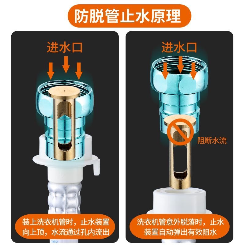 All-copper faucet, household mop sink, washing machine faucet, automatic water stop, filter faucet, quick-opening faucet faucet Application Scenario