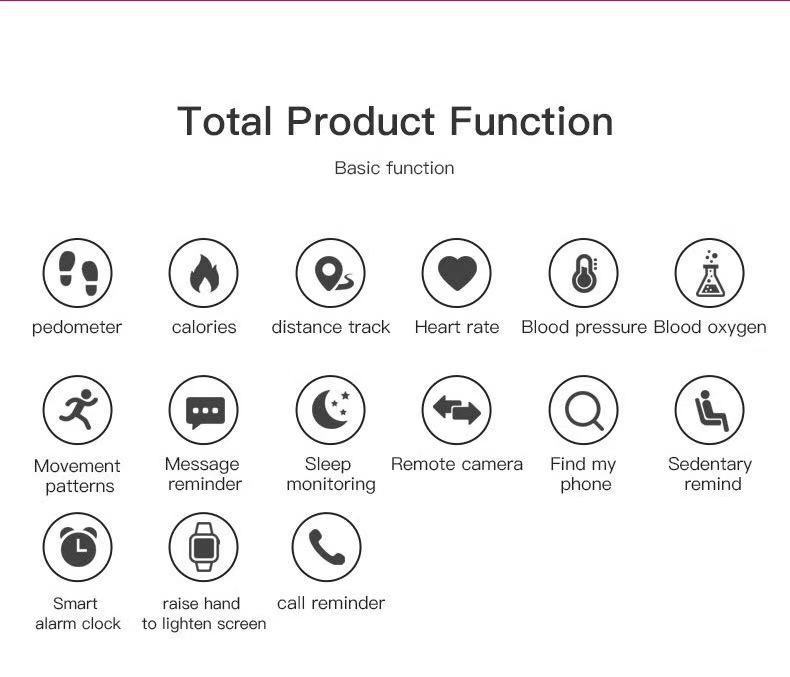 The D18 smart bracelet features a Bluetooth color screen for sports, step counting, blood pressure monitoring, sleep monitoring, heart rate monitoring, and is suitable for outdoor and cross-border activities Application Scenario